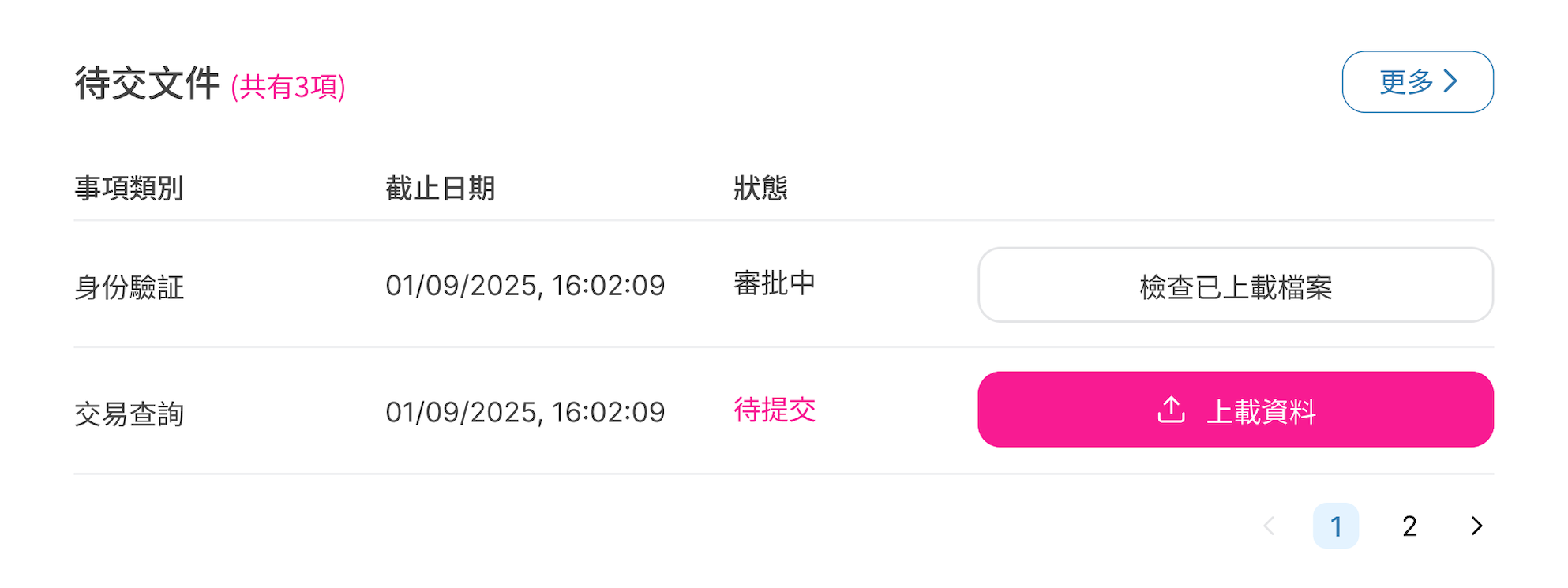 Payment Asia｜安全可靠的一站式收款平台及電子支付系統